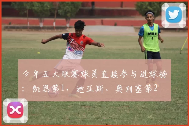 今年五大联赛球员直接参与进球榜：凯恩第1，迪亚斯、奥利塞第2